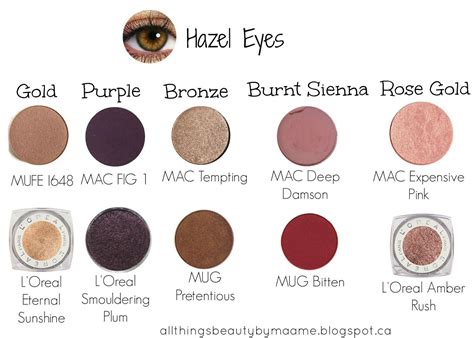 best eyeshadow palette for hazel eyes.